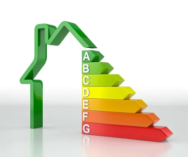 3 errores en instalaciones de climatización que perjudican a las empresas 5 eficiencia energetica