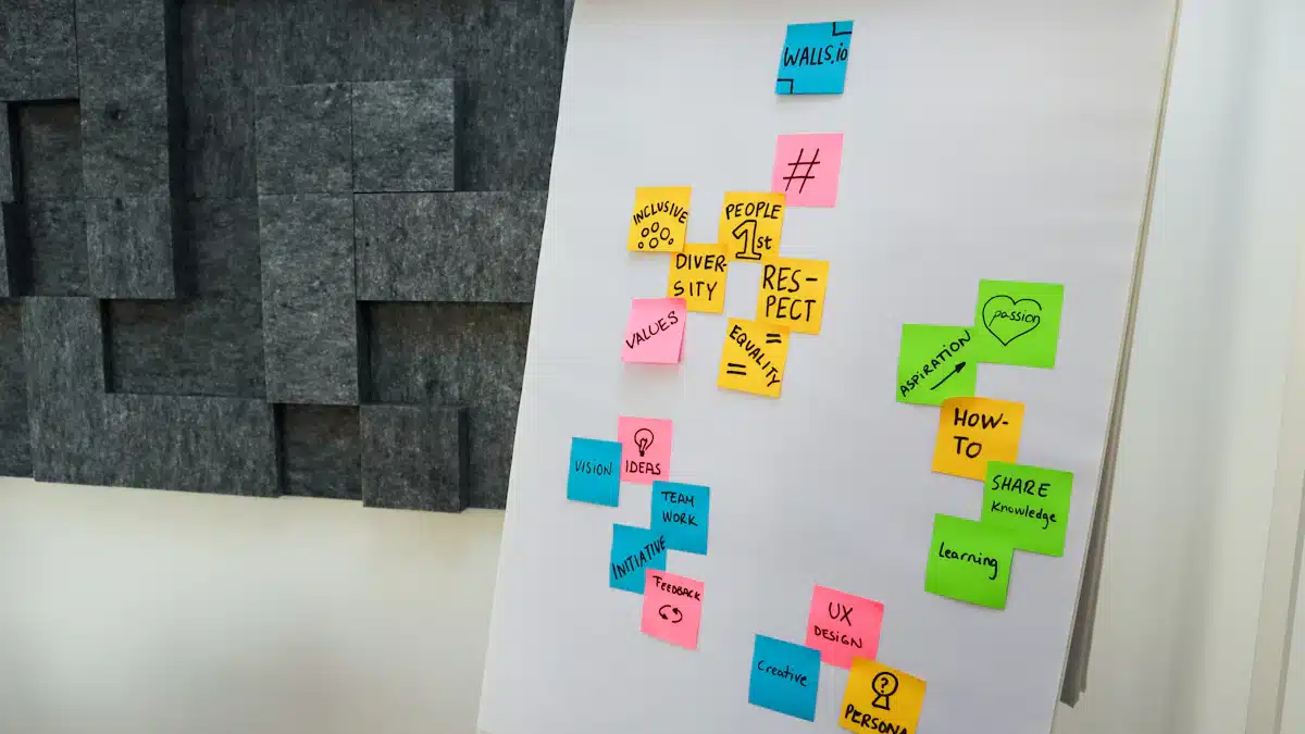 Identidad visual corporativa: elementos para construir una marca coherente 9 Panel de trabajo con notas adhesivas para revisar decisiones de diseño